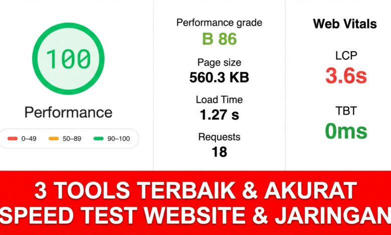 3 Tool Test Speed Website dan Jaringan